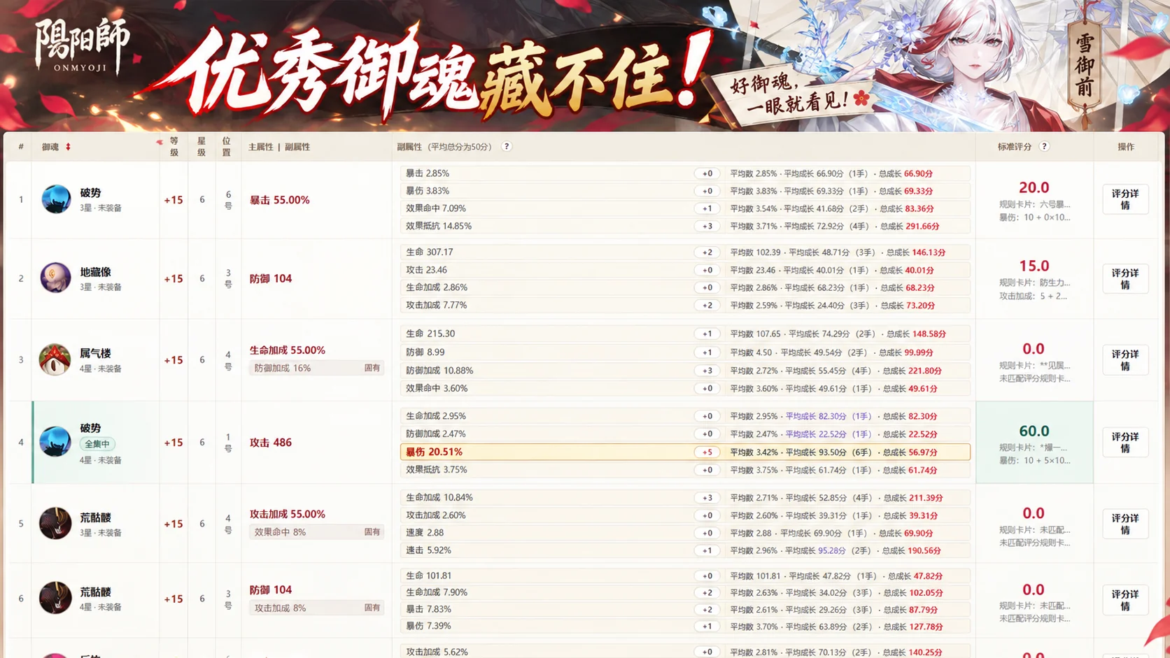 御魂分析中的筛选条件与评分明细