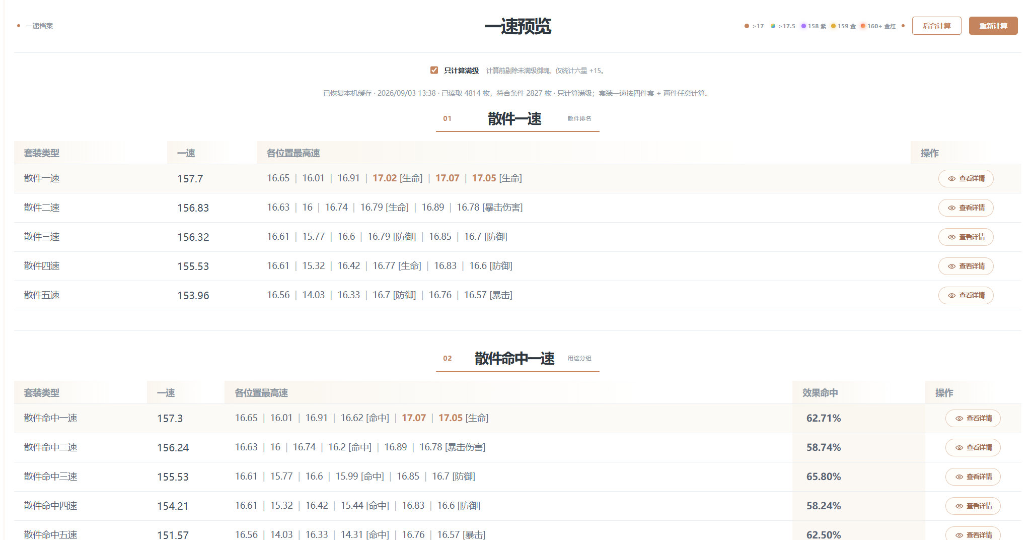 一速预览中的速度组合列表